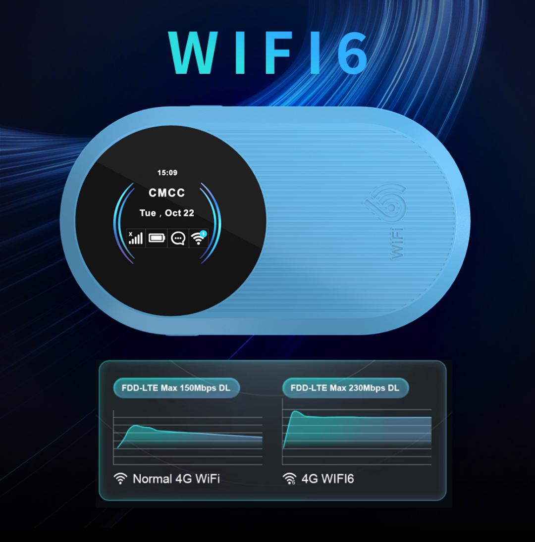 🔥 OLAX WiFi 6 – אינטרנט מהיר בכל מקום! 🔥